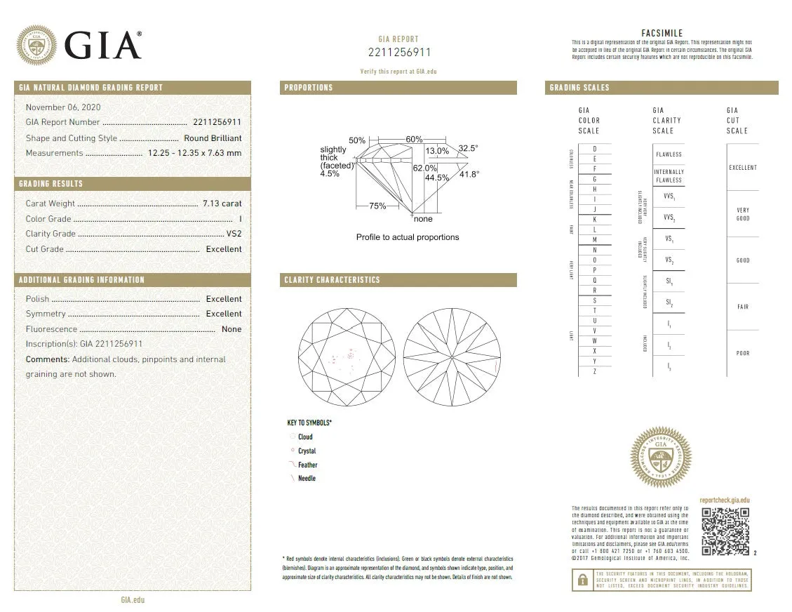 Round Solitaire Diamond Studs (14.01 ct Round IVS2 GIA Diamonds) in White Gold
