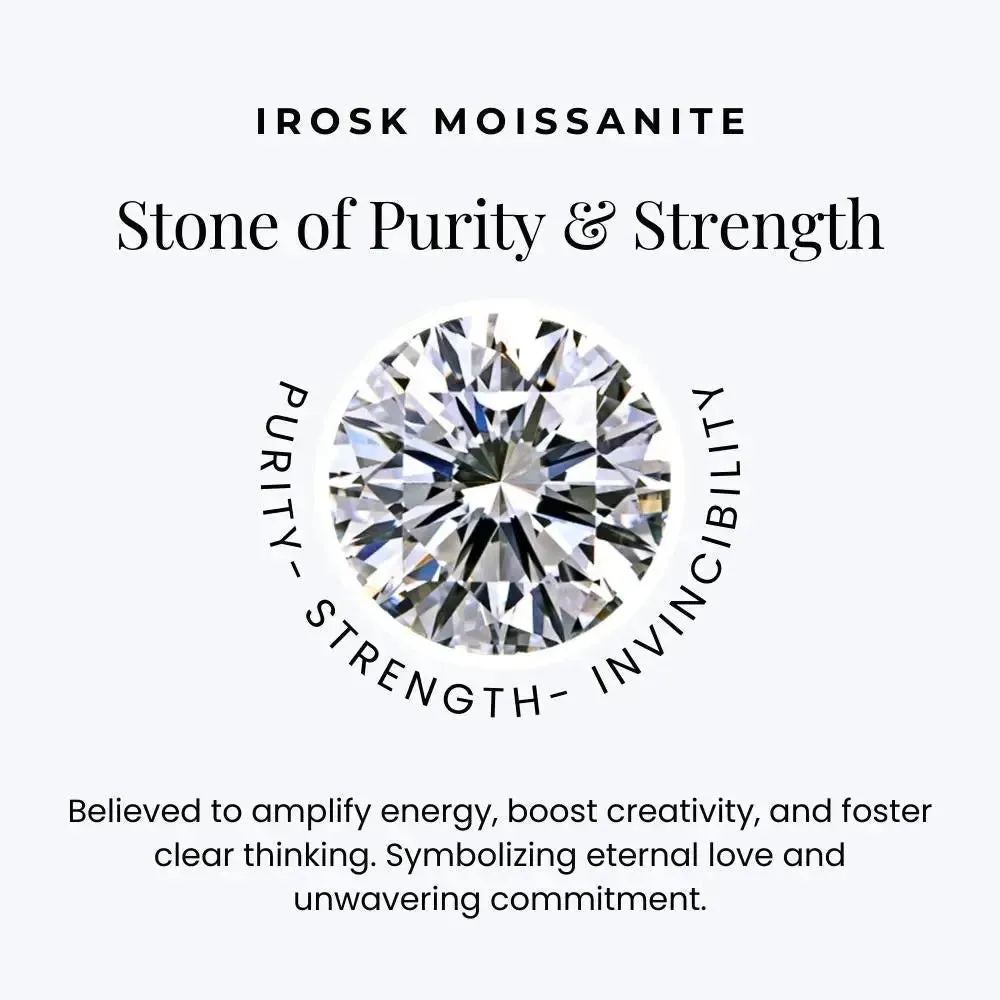 Silver Square Moissanite Stud Earrings featuring Round Moissanite and Zirconia Accents - Irosk Australia®